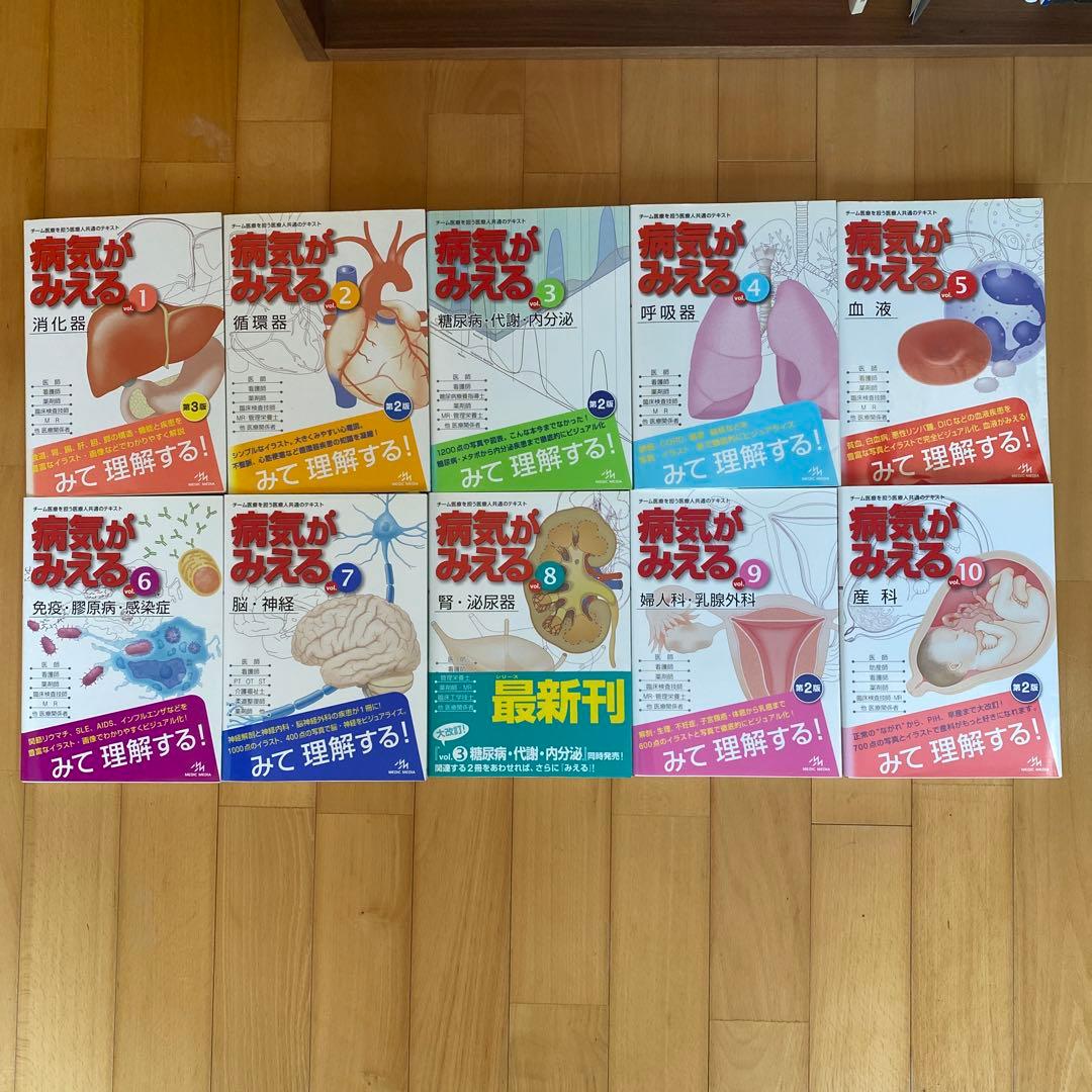 痛気がみえる 全10巻セット（vol.1〜vol.10)